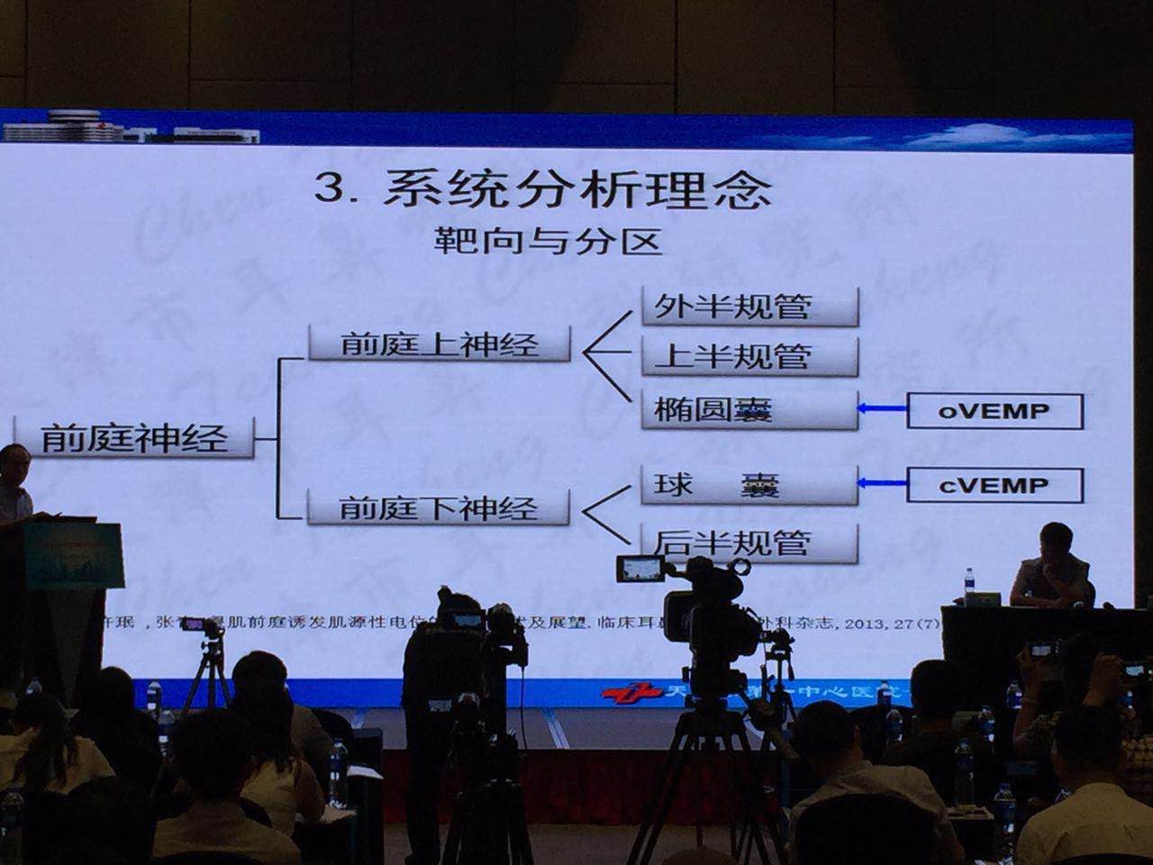 第五屆暈眩及平衡障礙疾病研討會(huì)