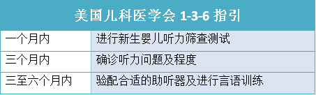 1601363641204031.png 美國1-3-6標準.png