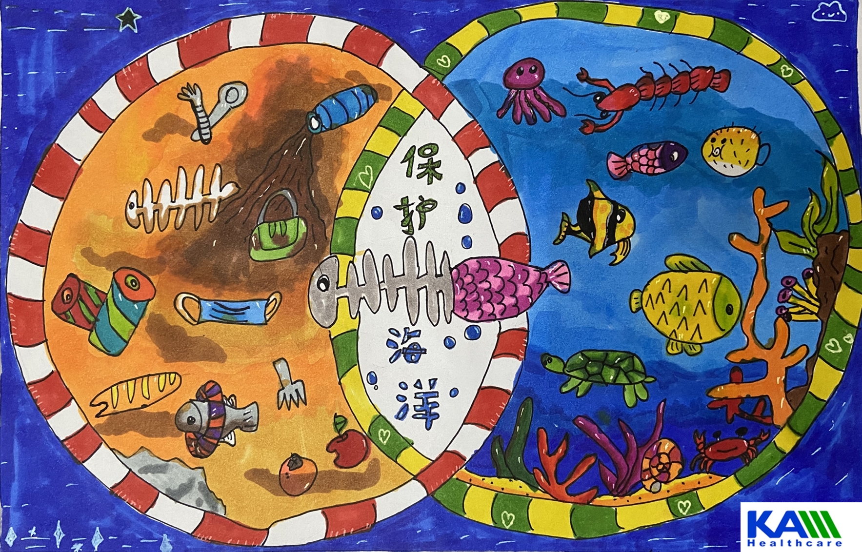 兒童節(jié)“保護(hù)海洋”繪畫(huà)比賽 - 得獎(jiǎng)公布